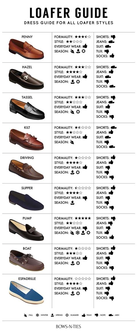 how to fit loafers men.